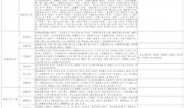 爆料三石兄弟视频大全最新,欢乐无限，笑点连连