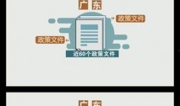 新闻爆料视频模板下载,轻松制作引人关注的新闻视频