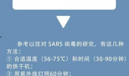 印度冠状病毒爆料新闻,揭秘冠状病毒爆料背后的惊人内幕